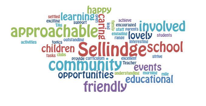 What our parents say about us (2019 Questionnaire)
